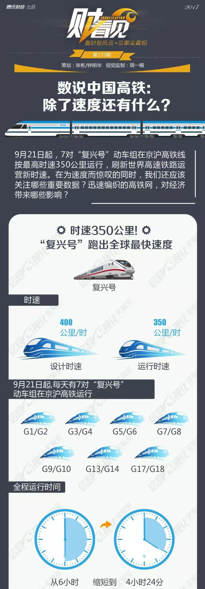 联盟章程 第5页