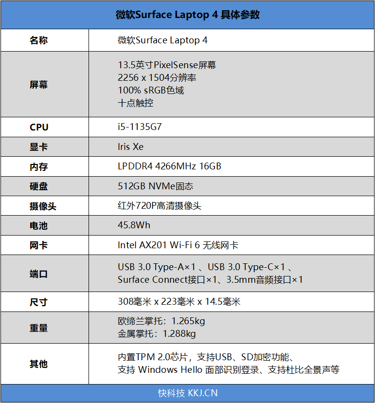 青提云最早版，先驱力量探索未知世界