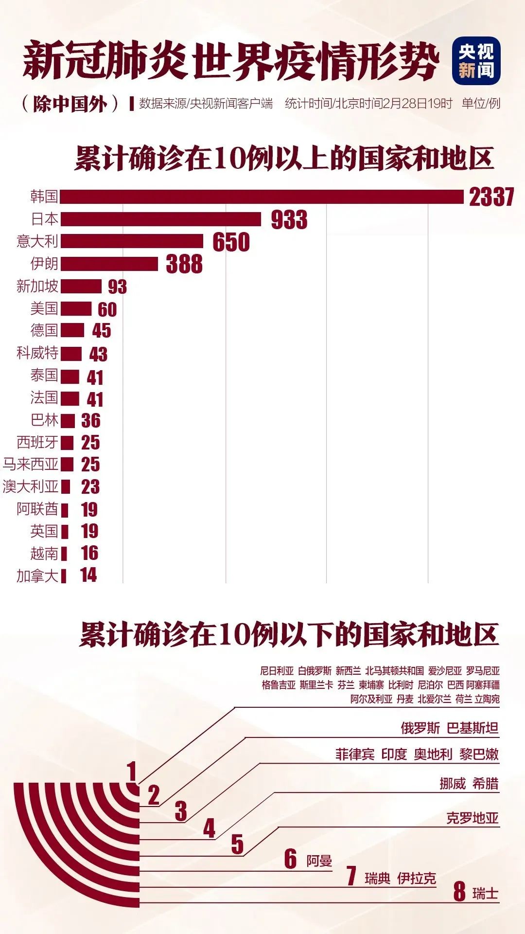 教育培训 第4页