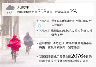 我国汛情最早消息揭秘，来源、影响分析及其重要性