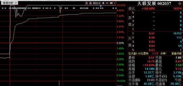 我国科技发展的历史沿革与未来展望，从起源到现状，展望未来趋势