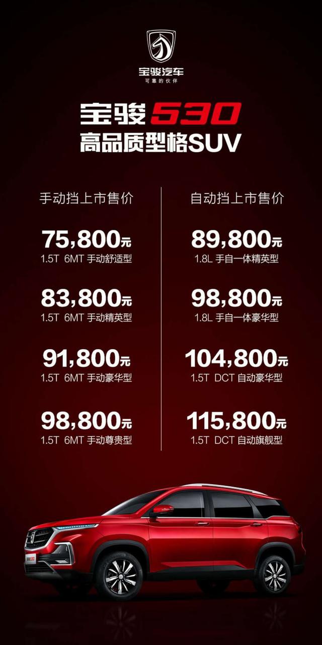 宝骏530早期价格优惠策略引领市场潮流，开创购车新纪元