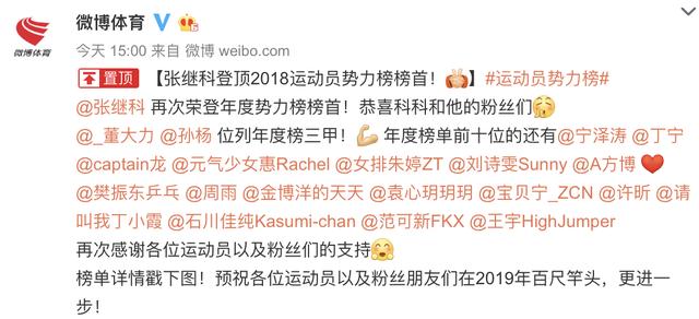 冠心病的早期消息，历史沿革与早期发现的首报