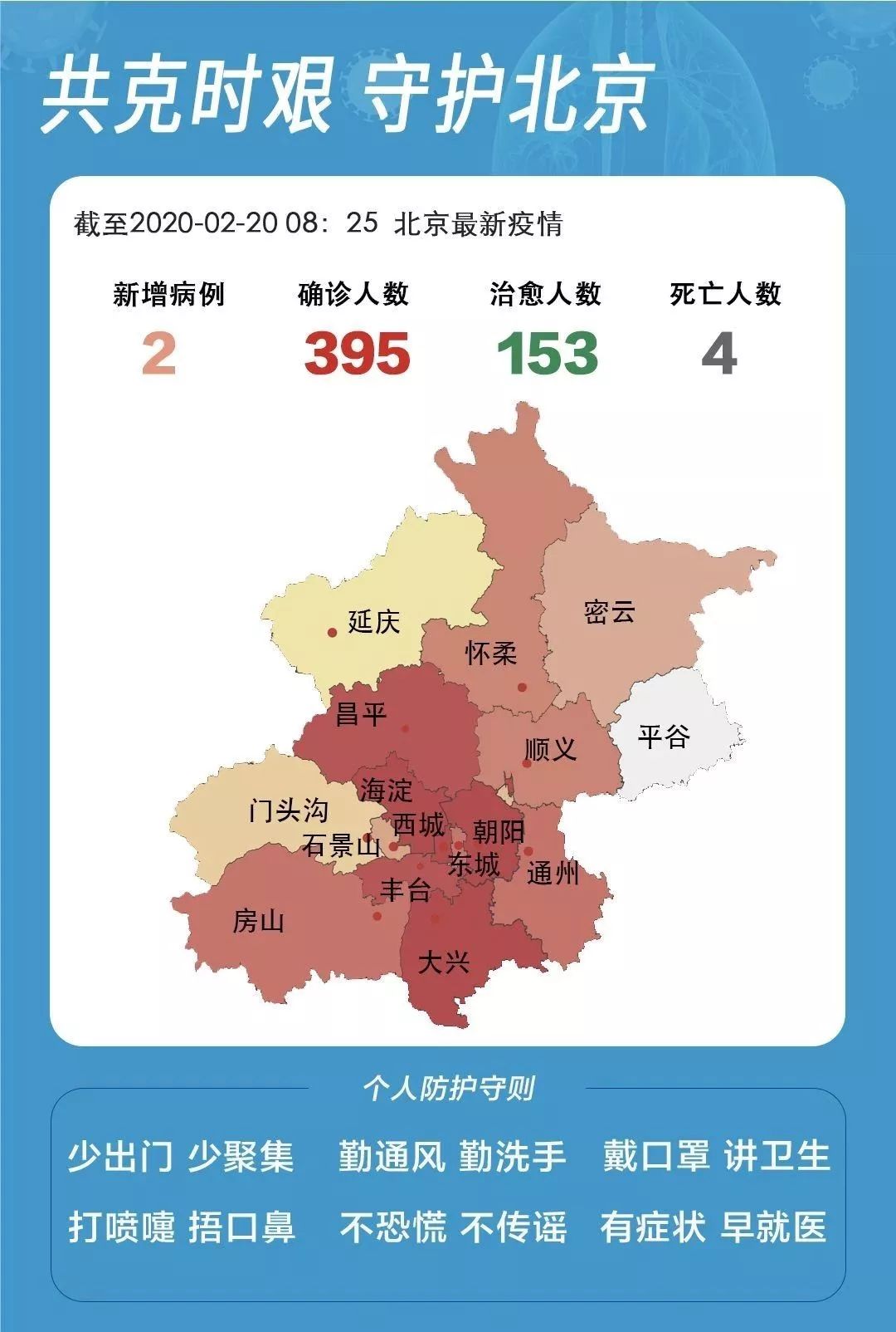 俞平惠