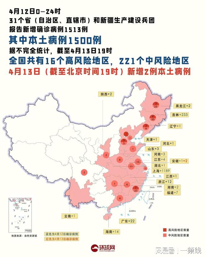 上海疫情风险区域最早的情况分析及其影响