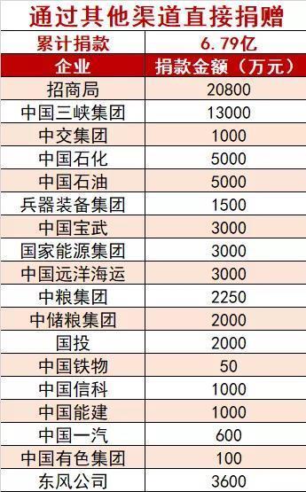 中央疫情防控要求的早期实践及其启示