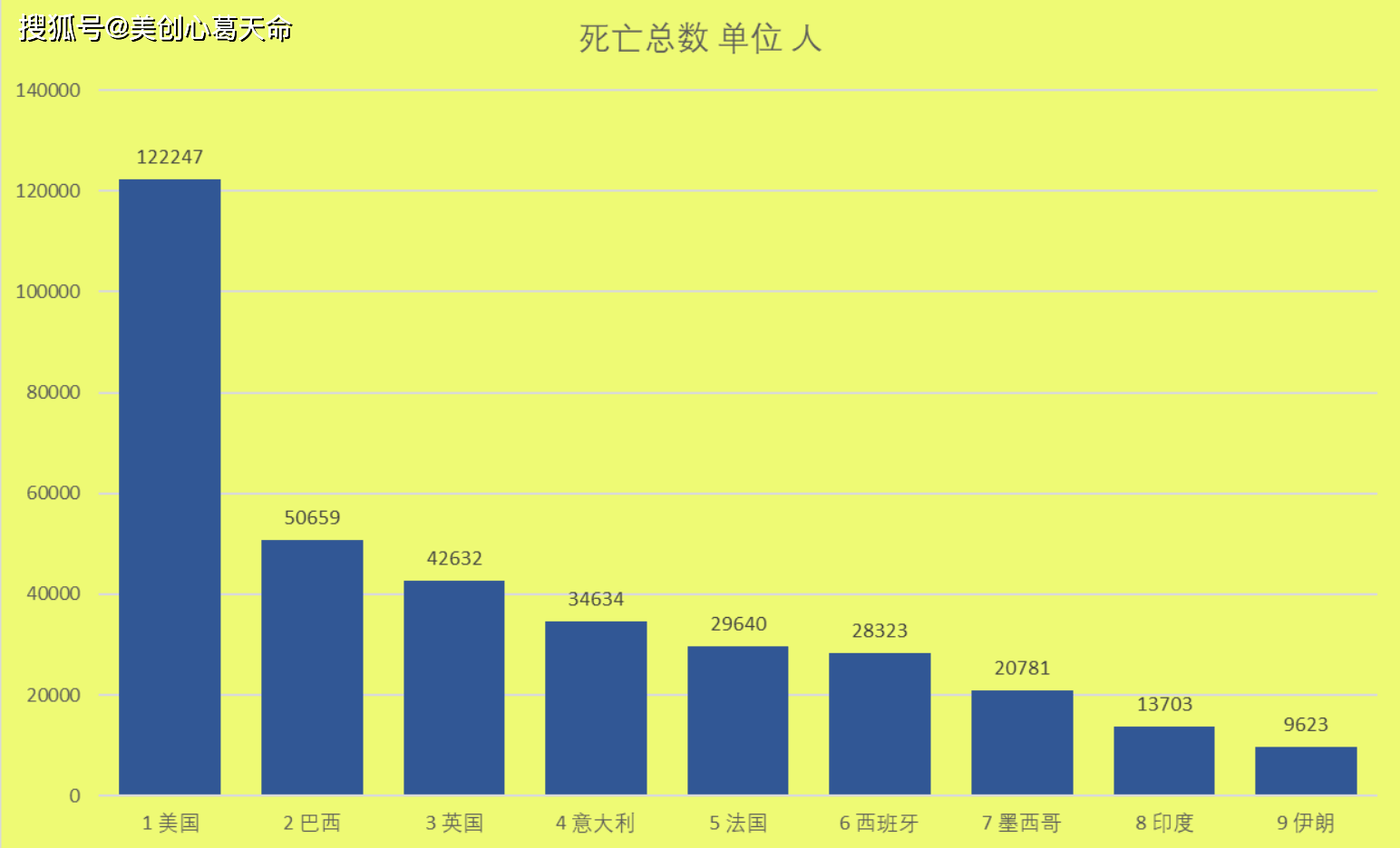 山东疫情早期实时数据及其启示与反思